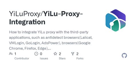 yuyuproxy.com|YiLuProxy (YiLu Proxy) · GitHub.